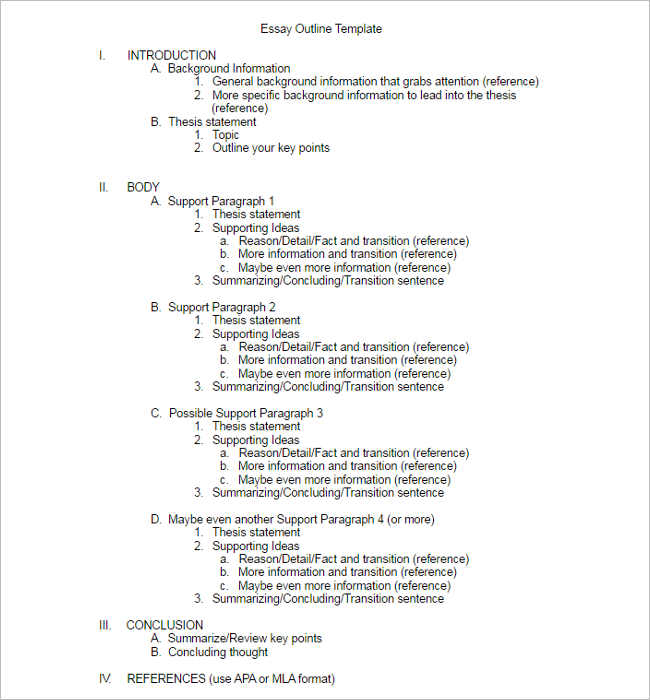 Speech Outline Template Word