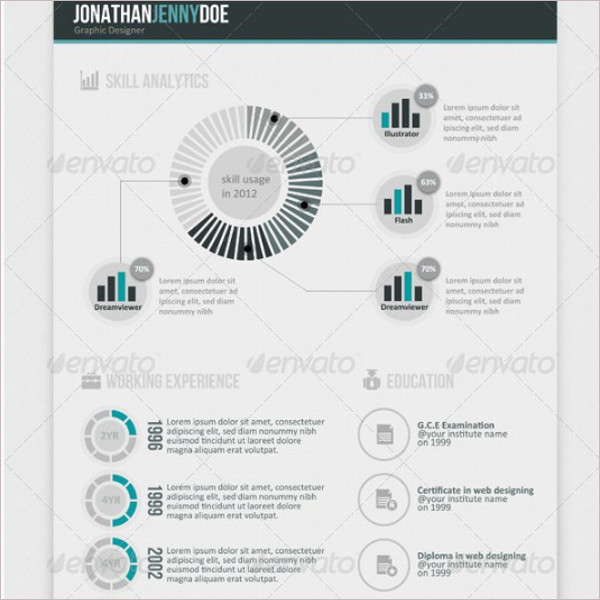 Infographic Resume Templates