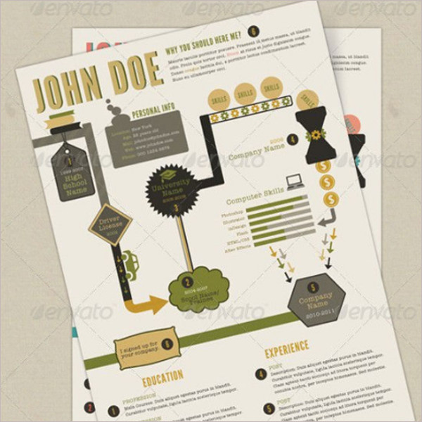 Retro Main Infographics Resume