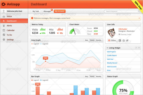 Clean Dashboard UI Kit Template