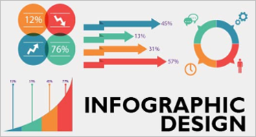 Latest Infographic Design Templates