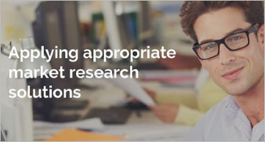 Business Website Themes