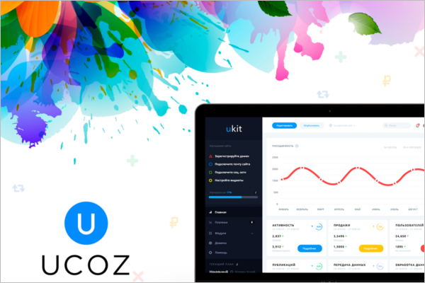 Vinatge Dashboard UI Kit Template