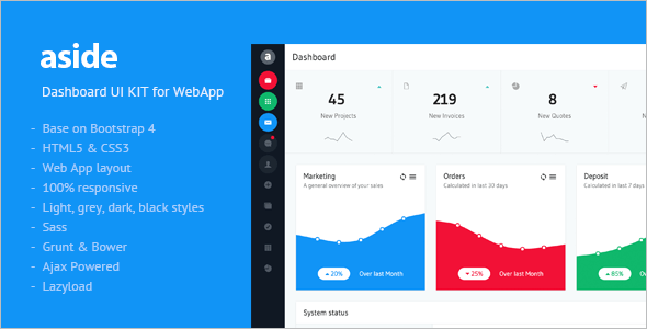 Admin Bootstrap UI Kit
