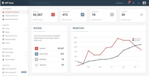 Backend Dashboard Template Design