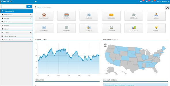 Backend Html Admin Template