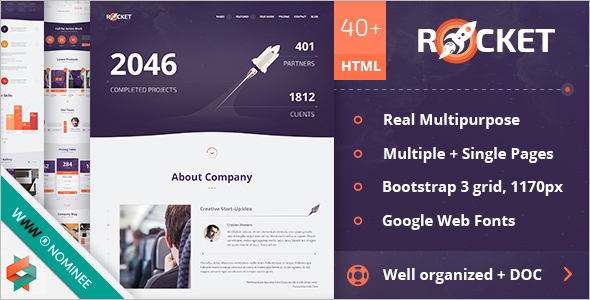 Unique Business Infographic Templates