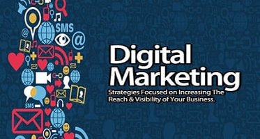 Digital Marketing Banner Templates