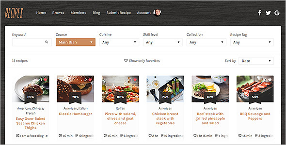 Food Recipes WordPress Theme
