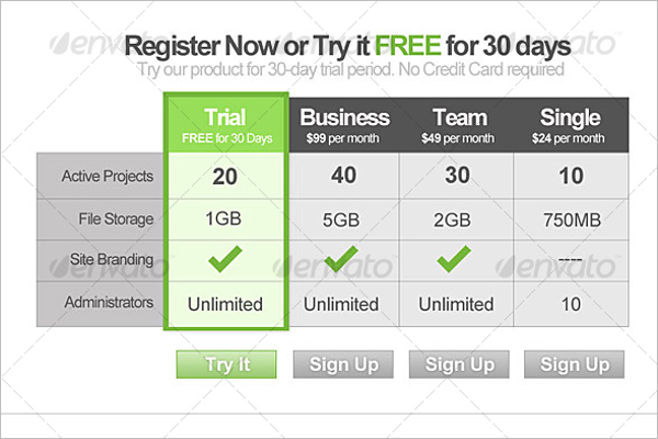 Style Modern Pricing Table Design