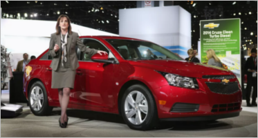 Car Dealer WordPress Themes