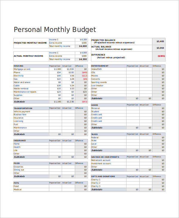 Personal Budget Template