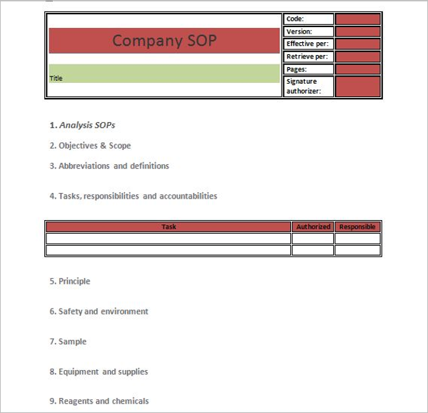 SOP For Production Management