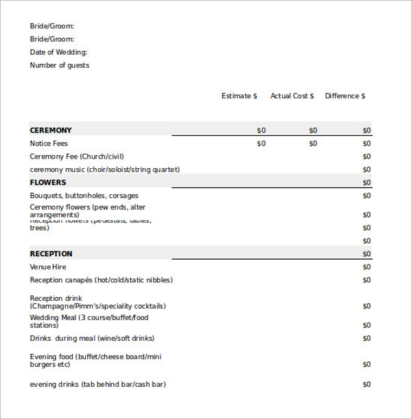 Wedding Budget Template Google Doc