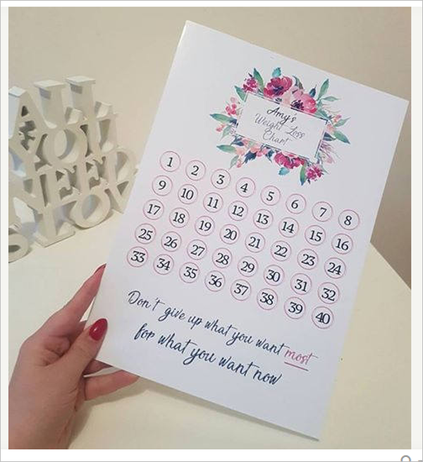 Weight Loss Chart Template Word