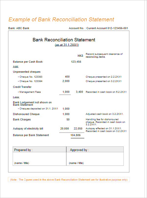 reconciliation resume bank for Examples Statement Bank Reconciliation Templates PDF, 10 PPT Free