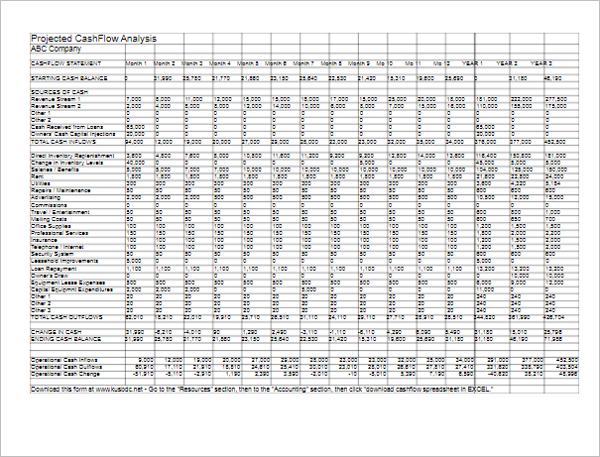 Financial Statements Template PDF