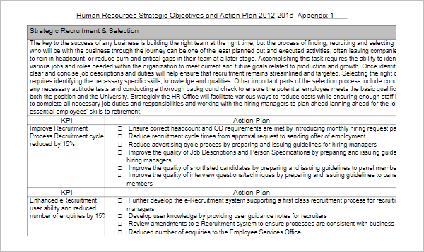 Human Resources Objectives Template