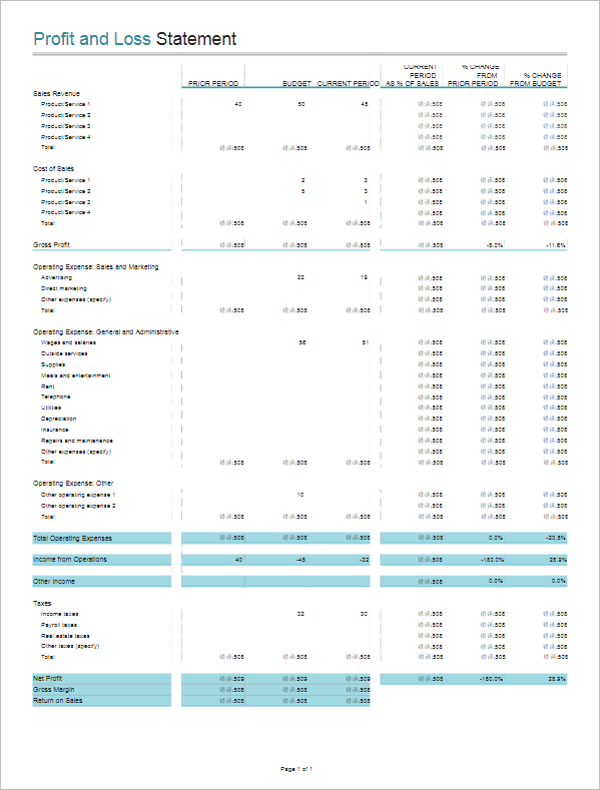 Profit & Loss Statement Templates Free Word, Excel, PDF Formats