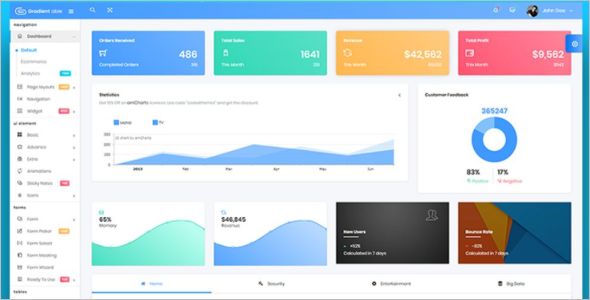 Admin HTML Template Bootstrap