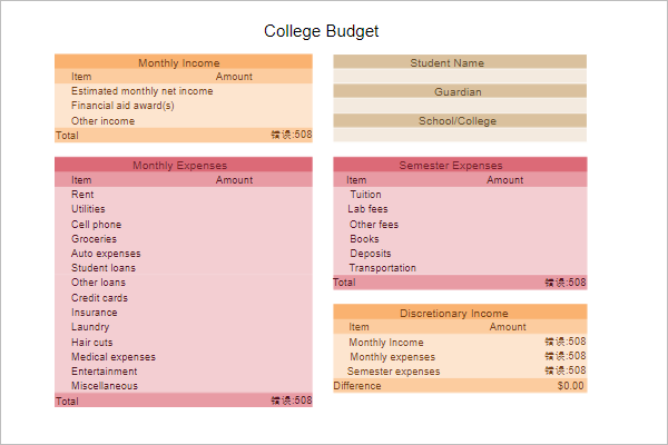 College Budget Template Excel