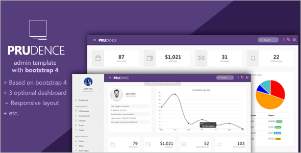 Customized Admin HTML5 Template