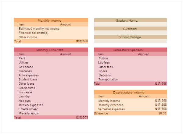 Free Small Business Budget Template