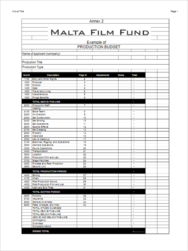 Simpy Weekly Budget Template