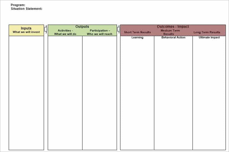 47+ Logic Model Templates – Free Word, PDF Documents