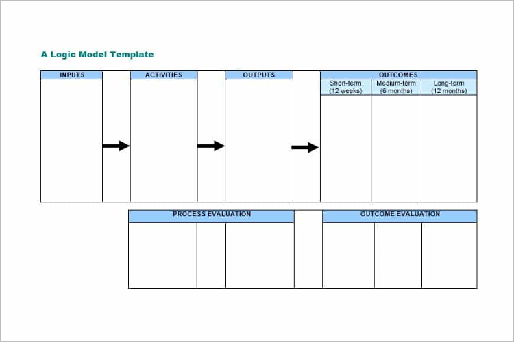 47-logic-model-templates-free-word-pdf-documents