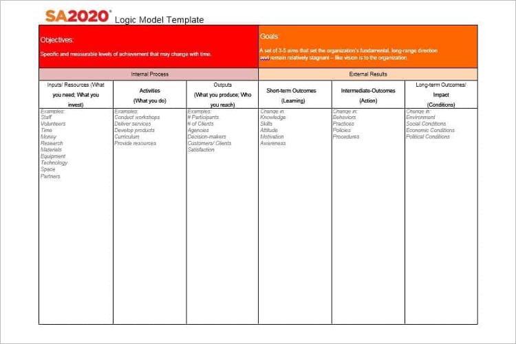 47+ Logic Model Templates – Free Word, PDF Documents