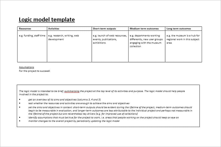 Logic Model Program Planning Template