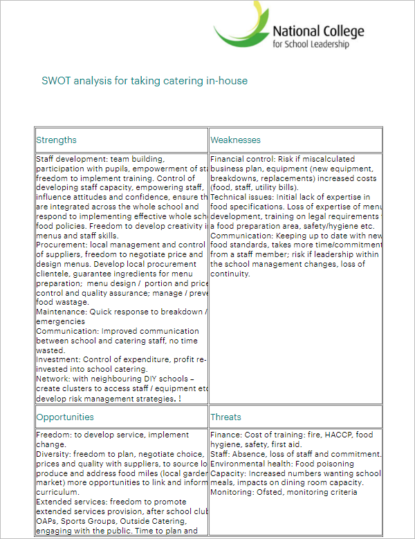 Catering Business SWOT Analysis Free Download
