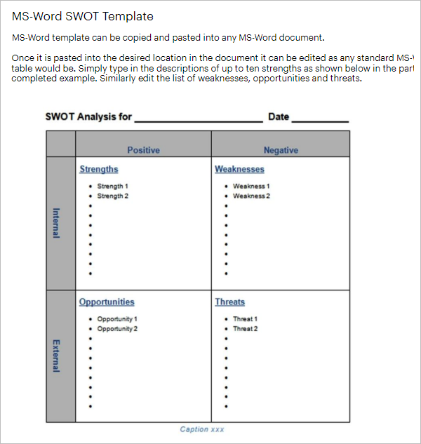 SWOT Analysis Bubble Chart Template