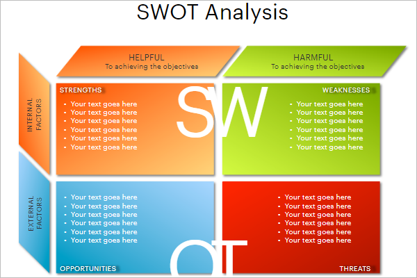 SWOT Analysis Pie Chart Template