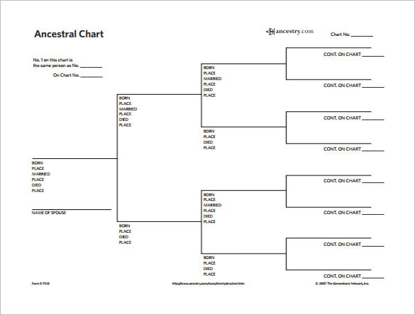 Family Tree Diagram Template PDF