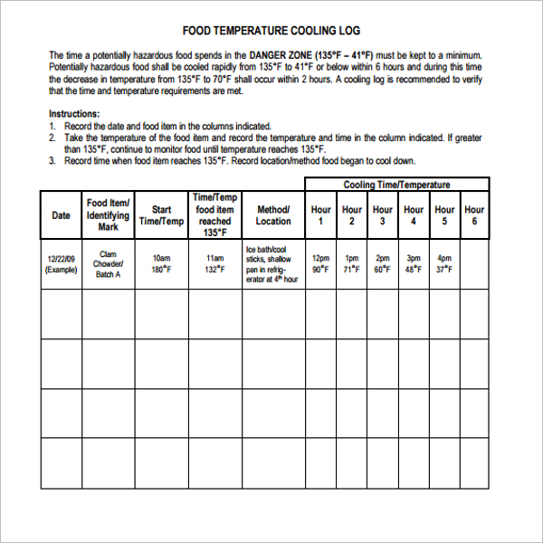 45 Food Log Templates Free PDF Word Excel Examples