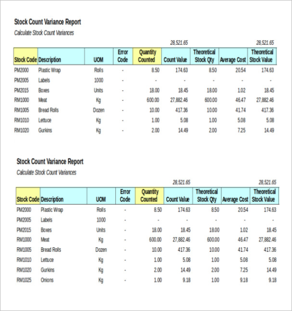 Free Excel Inventory Control Template