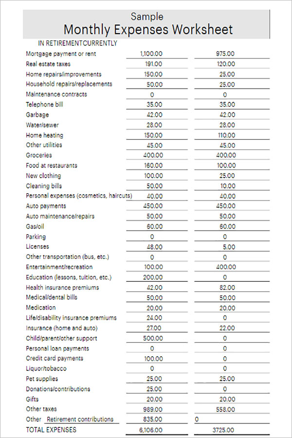 Free Expense Sheet Template