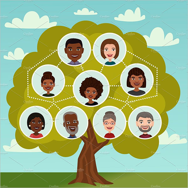 Free Family Tree Diagram Template
