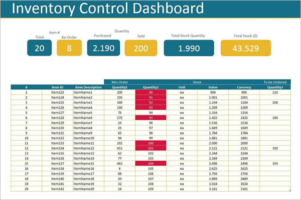 Inventory Control Template PPT