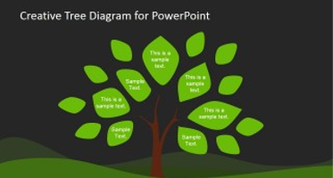 PowerPoint Family Tree Templates