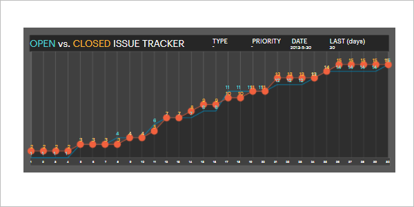 Project Tracking Template PPT
