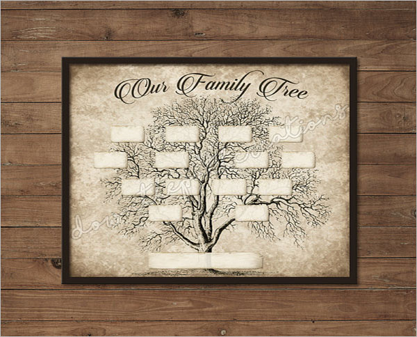 Vintage 4 Generation Family Tree TemplateÂ 