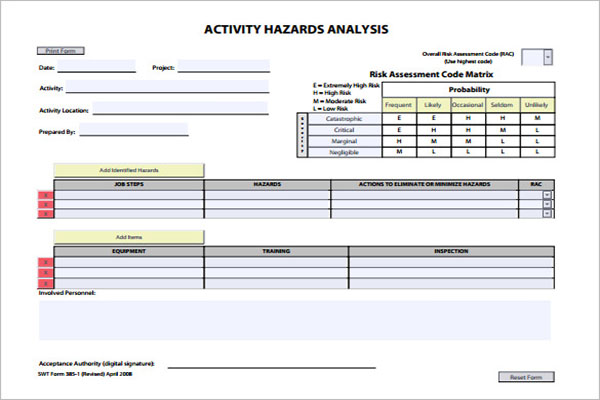 Activity Hazard Analysis Template