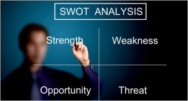 Blank SWOT Analysis Templates