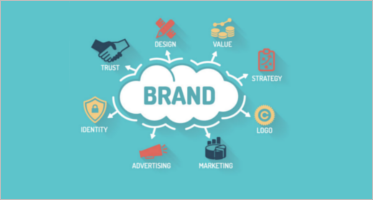 Brand Strategy Templates