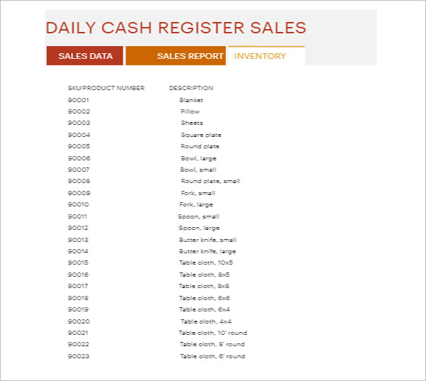 21+ Production Report Templates Free PDF, Word, PPT Formats