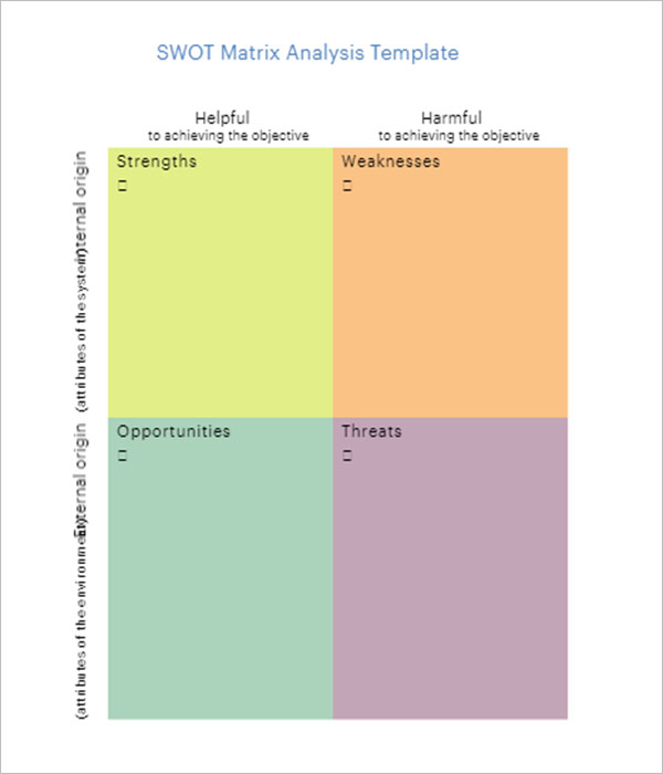 Employee SWOT Analysis Template Word