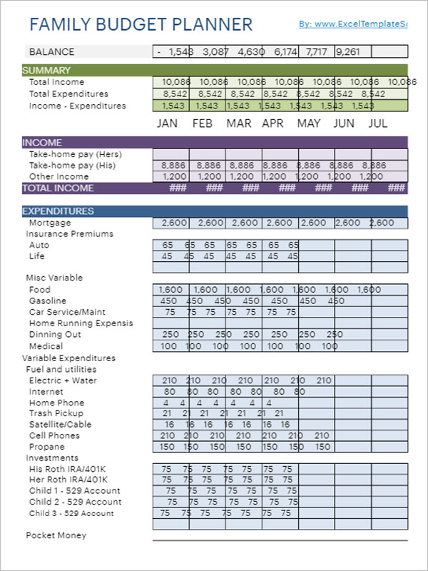Family Expenditure Budget Template
